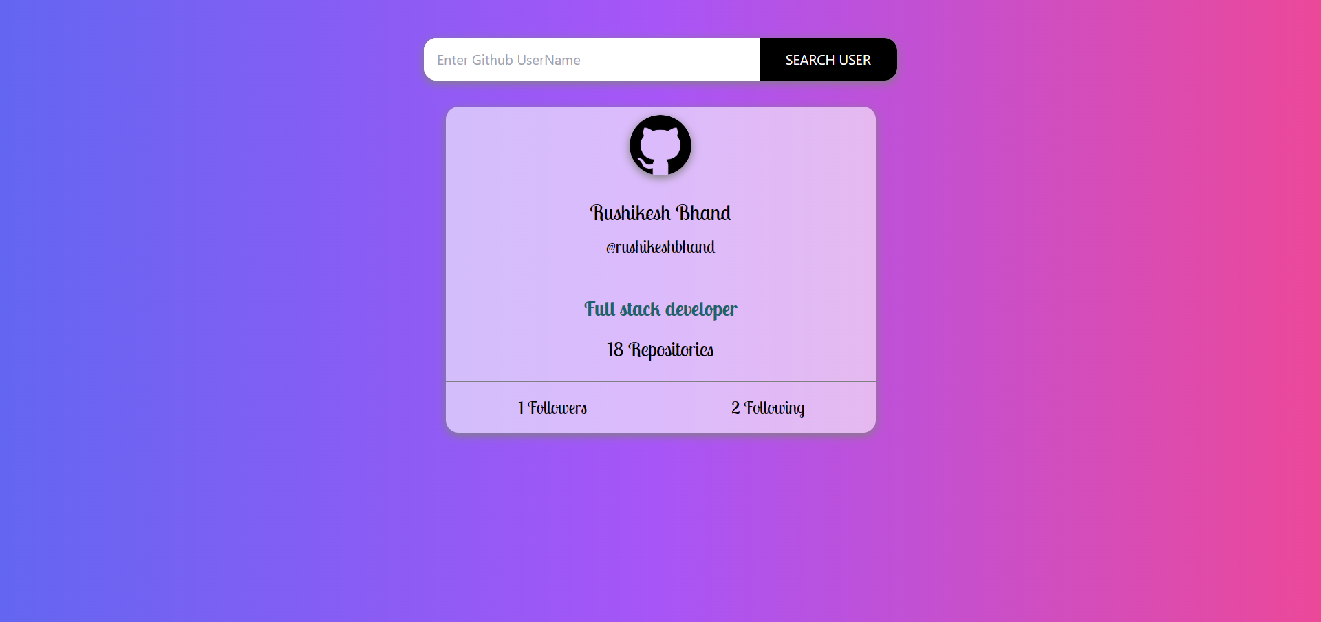 Portfolio Rushikesh Bhand